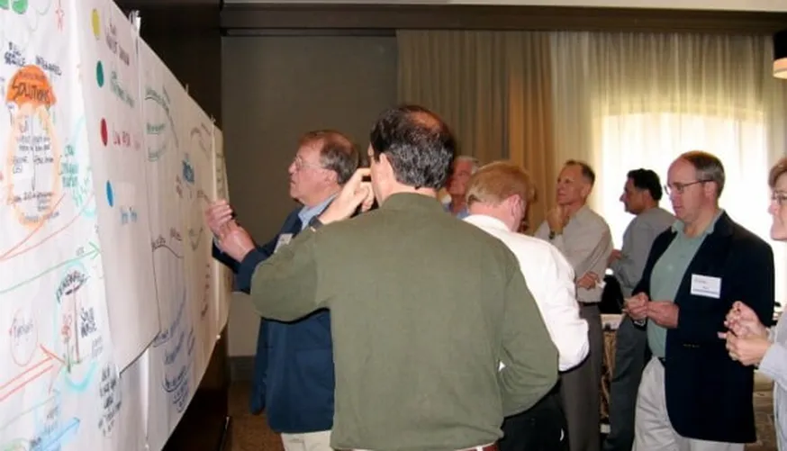 Strategic planning session corporate